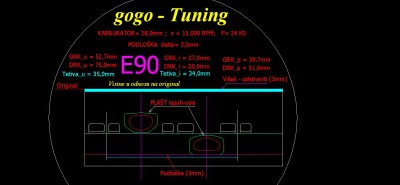 gogoe90tuning.jpg